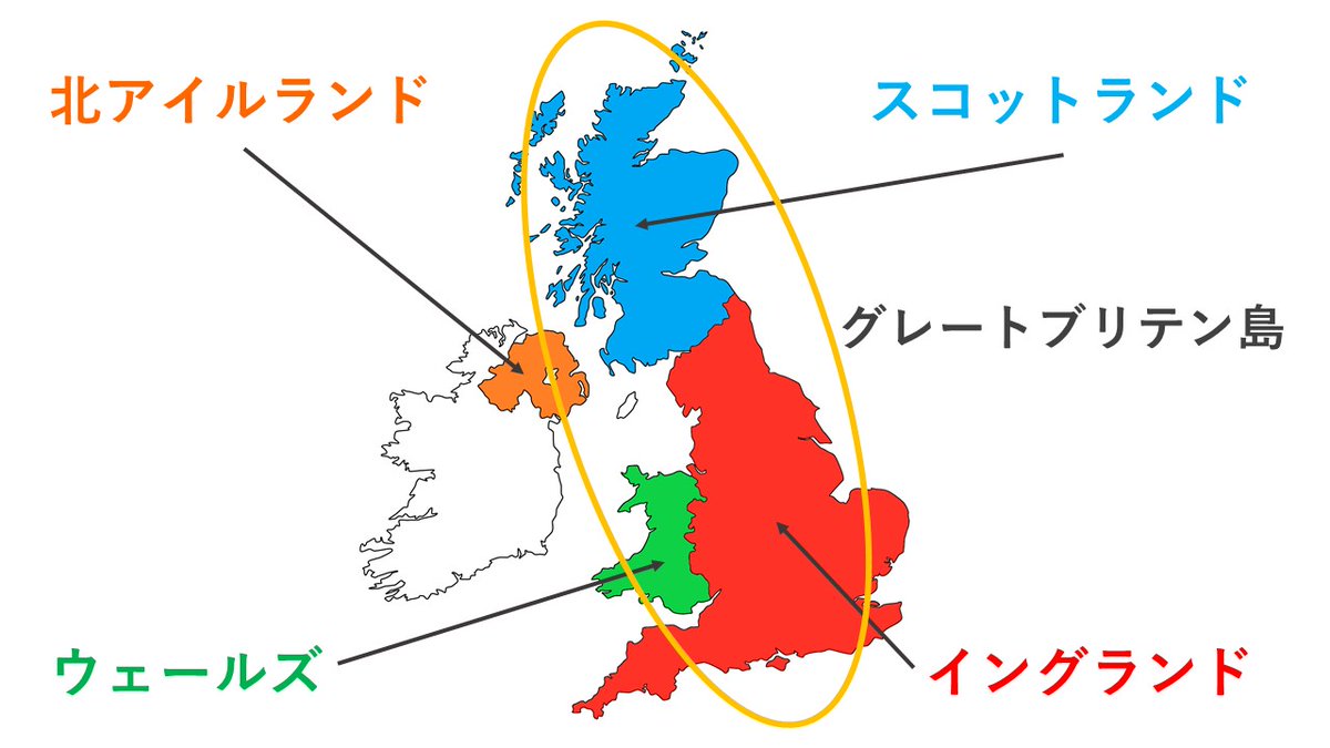 イギリスの正式名称は「グレートブリテンおよび北アイルランド連合王国