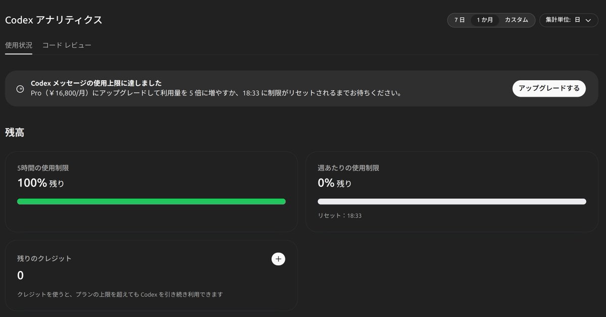 Codexリセットマジか！？と思って確認したけど、私のアカウントでは2つ