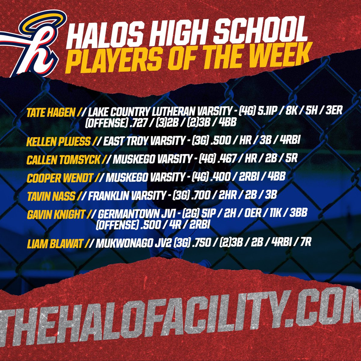 Midwest Halos tweet media