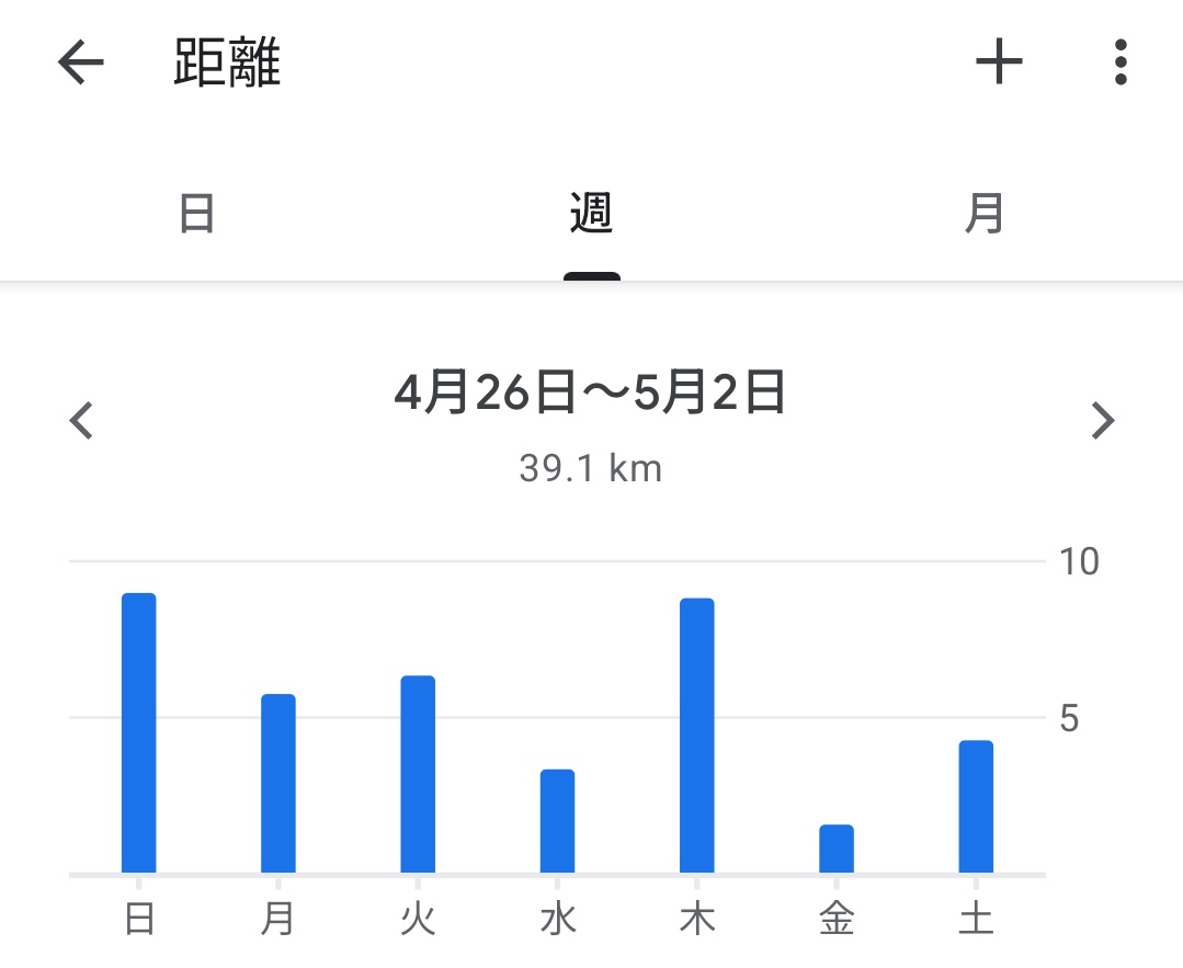 しゅう☆Canva使い方発信☆ tweet media