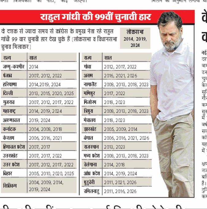 Rishi Bagree tweet media