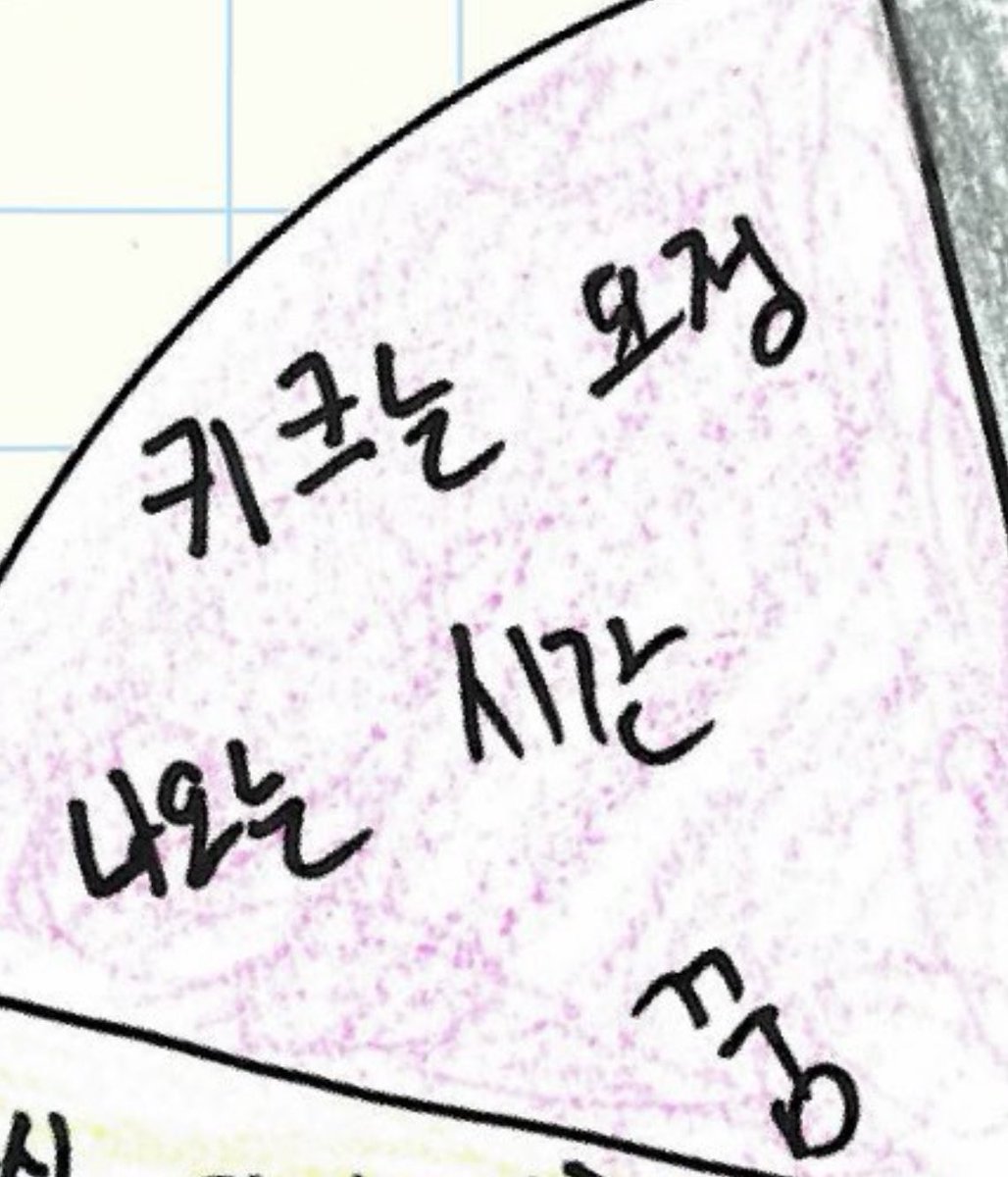 이로 tweet media