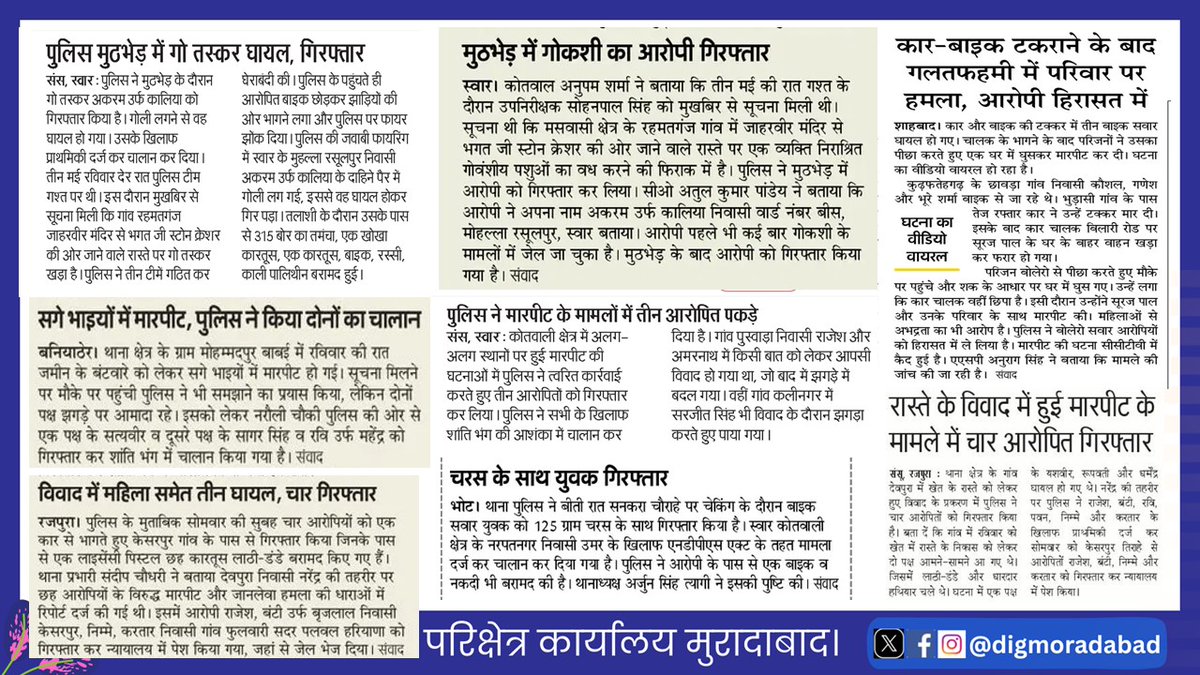 05.05.2026   
परिक्षेत्र मुरादाबाद के जनपदों द्वारा किये गये सराहनीय कार्य, घटनाओं के अनावरण, बरामदगी व गिरफ्तारी के संबंध में दैनिक समाचार पत्रों में प्रकाशित खबरें।     
#upgovt 
#UPPolice 
#UPPInNews