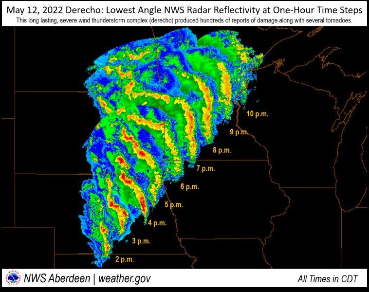 Weather History tweet media