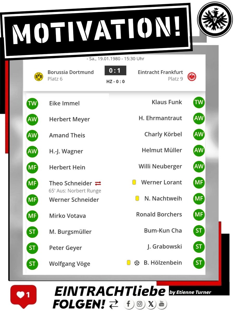 EINTRACHT_Liebe's tweet photo. Die #DIVAvomMain kann alles, außer Langeweile!
Die Spannung hält an, ... klar ist, Albert Riera wird auch in #Dortmund die Fäden ziehen, die Mannschaft aufstellen, die Auswechslungen vornehmen, und auch für die notwendigen Worte vor dem Spiel sorgen, um sein Team maximal zu motivieren, denn nur Fans dürfen den Kopf in den Sand stecken, die Spieler können nicht auf den Platz gehen, und sich einander sagen, "hier geht eh nix", oder Tipps wie "wir kriegen ne Packung" oder "wenn wir Glück haben, wird's nicht zweistellig" gegenseitig zurufen.
Dass Fans sich derart gegenseitig runter ziehen, hat in Frankfurt mehr Tradition, als so manche Mannschaft in der #Bundesliga! Ist halt so, das bekommt man nicht mehr weg, und wenn das Spaß macht, dann soll das auch so bleiben.
Dass es aber auch anders geht, und man statt eine Woche vor dem Spiel schon schei... drauf zu sein, einfach Bock auf einen Auswärtssieg bei den Zecken hat, soll dieser Beitrag belegen - egal wie das Spiel ausgeht, weiß vorher keiner, aber die Ansage kann nur lauten: #alleSGEban - kämpfen und siegen‼️
Ich hoffe ich enttäusche jetzt manch Leser nicht zu sehr, aber hier auf "#EINTRACHTliebe" werdet ihr niemals lesen, dass der nächste Gegner gegen die #Eintracht gewinnt, NIEMALS! — N I E M A L S‼️
Regel No.1: Wir sind der geilste Klub der Welt
Regel No.2: Tippe niemals gegen deinen eigenen Klubs!
Regel No. 3: "Fan" (von Fanatiker) ist, wer Regel No.1 und Regel No.2 zu 100% verinnerlicht hat und akzeptiert!
Mein Tipp für Freitag: ⬛🟨 #BVB 2 : 3 #SGE ⬛🟥
Ob das so kommt oder nicht, ist heute, morgen und übermorgen völlig egal, denn VORFREUDE auf einen #AUSWÄRTSSIEG in Dortmund ist was Feines, versuchst mal! 🍻😎🤘🏼
So, EUER TIPP lautet❓
ADLERGRÜSSE aus dem Herzen von Europa!
#EINTRACHTFrankfurt | #SGEuropa | #Frankfurt