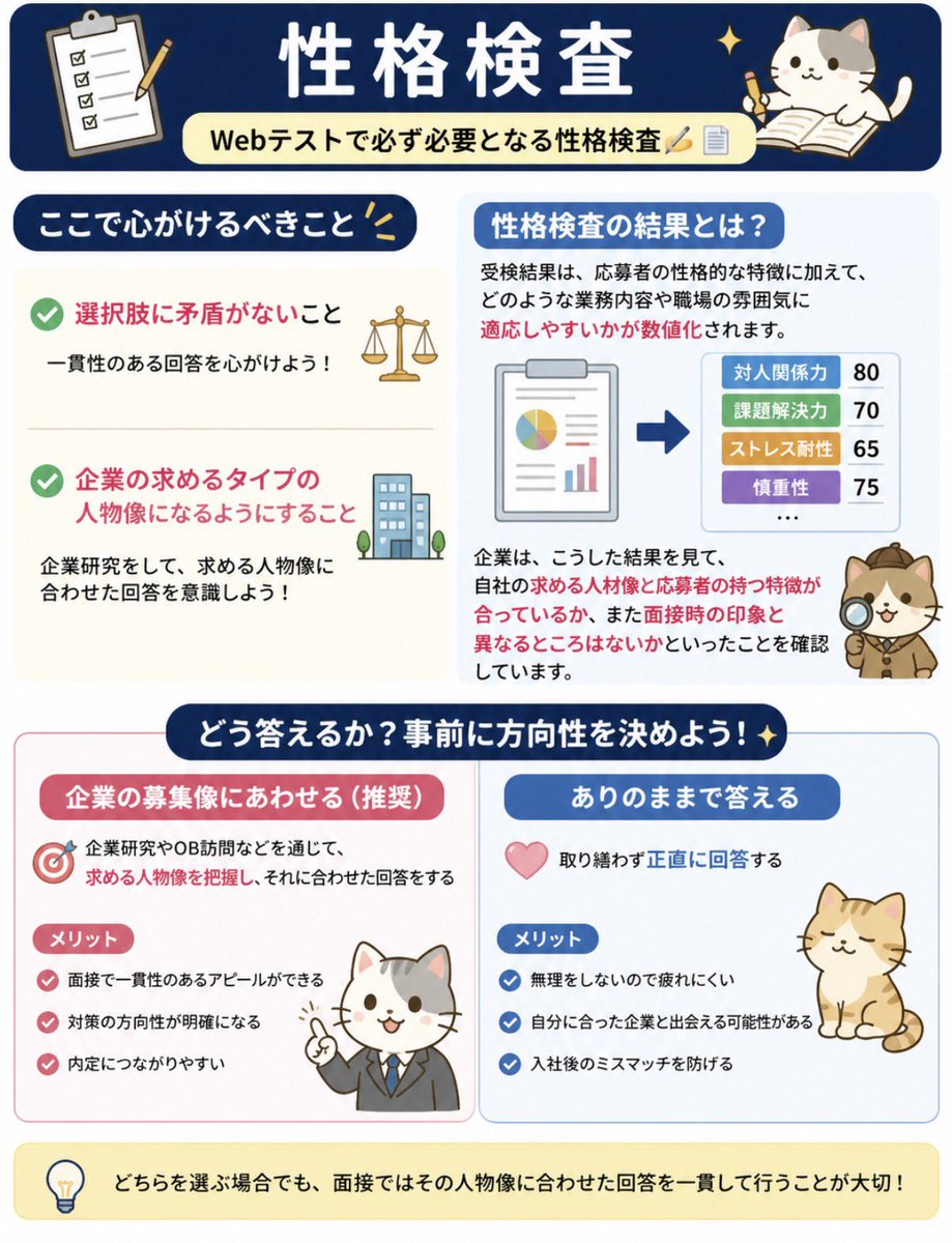 らび@27卒 28卒向けtips⭐️ tweet media