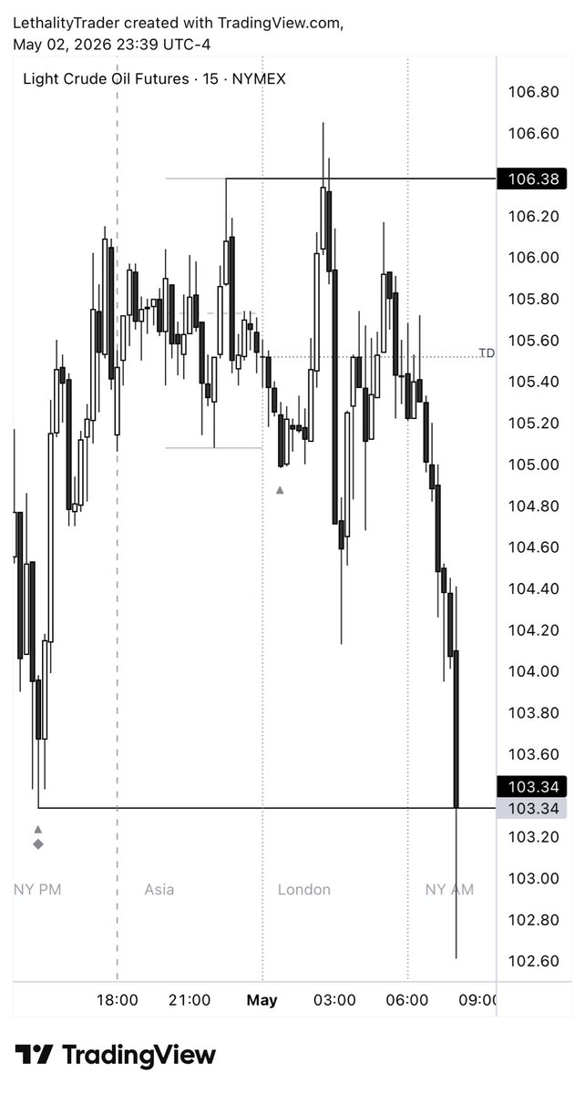 ForexFx172298 tweet picture