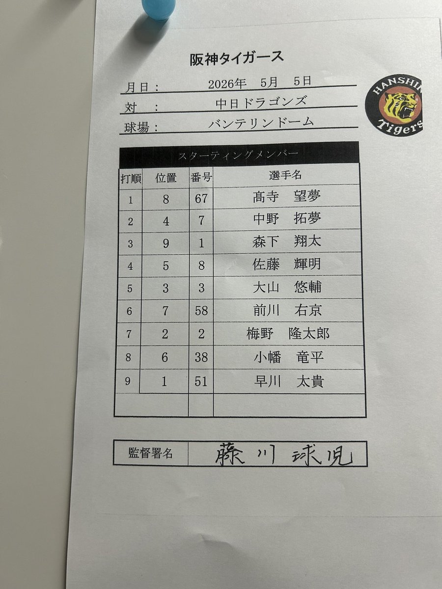デイリー阪神担当×タイガース tweet media