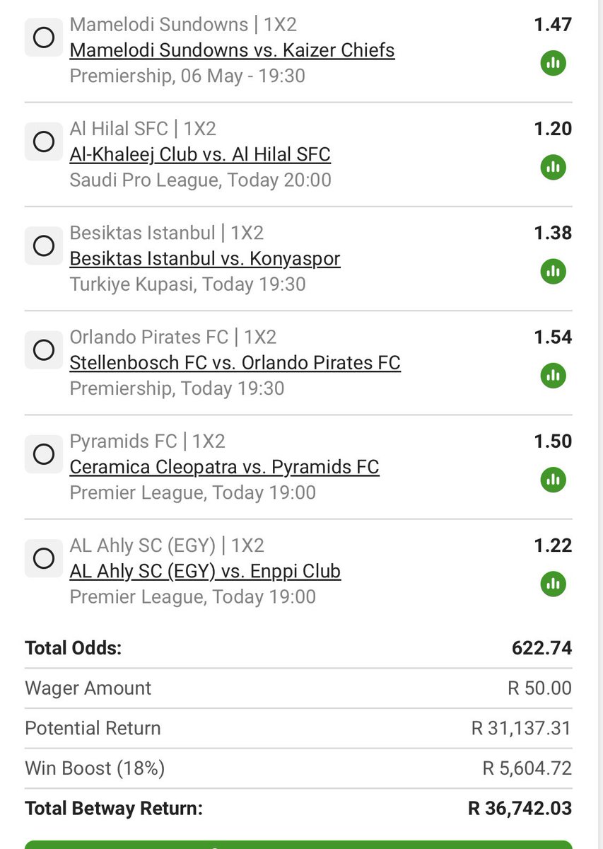 Straight wins ✅🔥
Booking Code 👉 BW539DB255