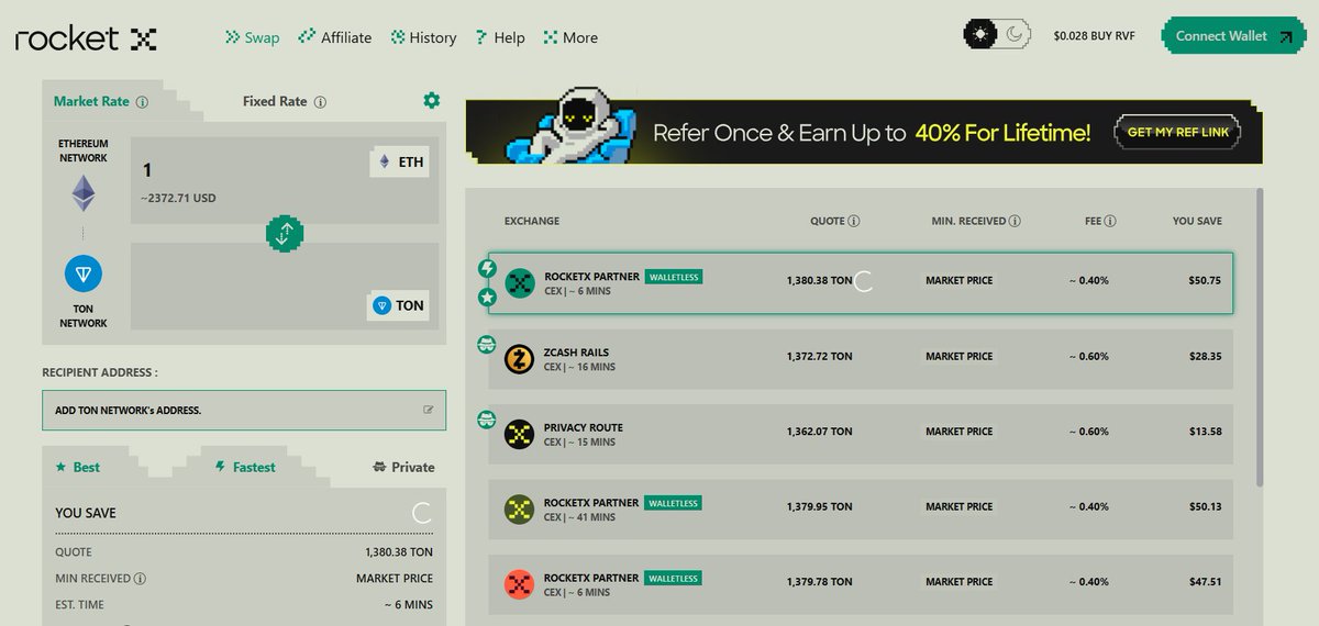 RocketX | 🕵🏿 Swap on 200+ chains tweet media