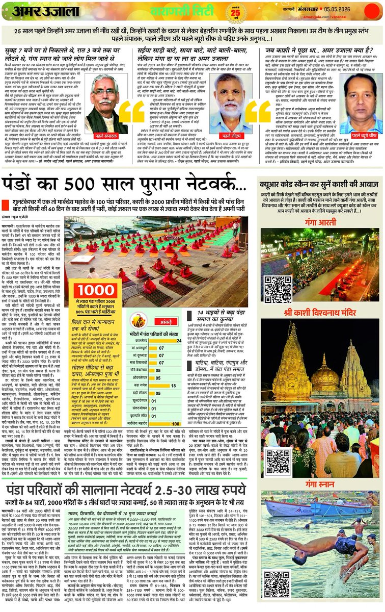 Upmita Vajpai tweet media