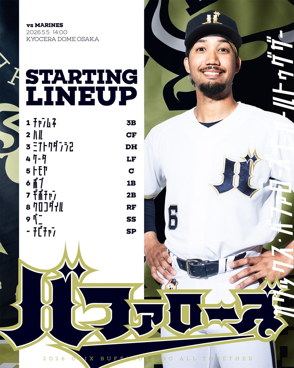 オリックス・バファローズ tweet media