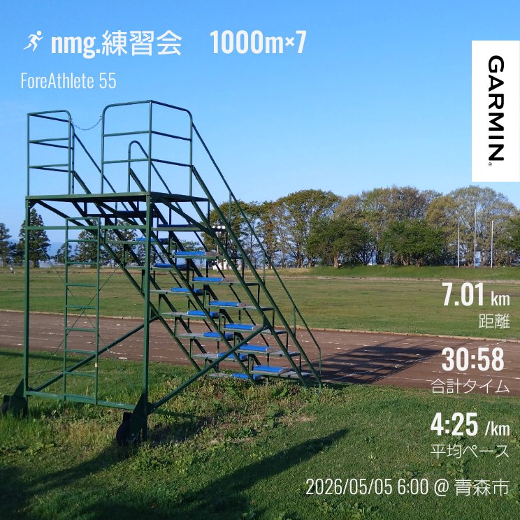ひっでぃ@5/17富士見湖ﾏﾗｿﾝ5km tweet media