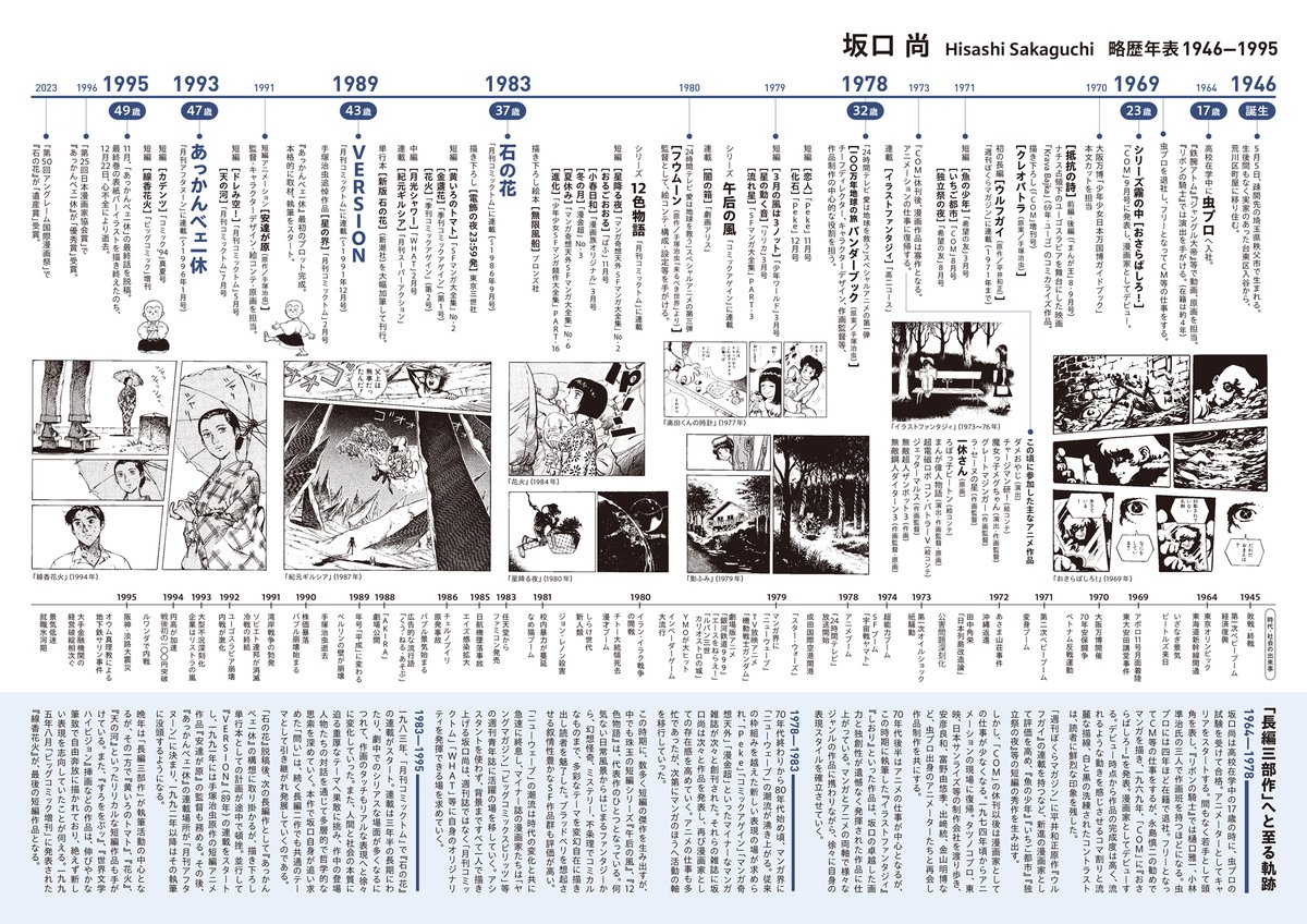 gogokaze's tweet photo. 『坂口尚と一休展』（於・明治大学米沢嘉博記念図書館）で展示した「坂口尚 略歴年表」です。坂口尚作品については長編三部作『石の花』『VERSION』『あっかんべエ一休』を中心に語られることが多いですが、初期の幻想的で前衛的な作品群、中期のリリカルな短編についてももっと読まれて欲しいですね。 https://t.co/0cXIO618Qv