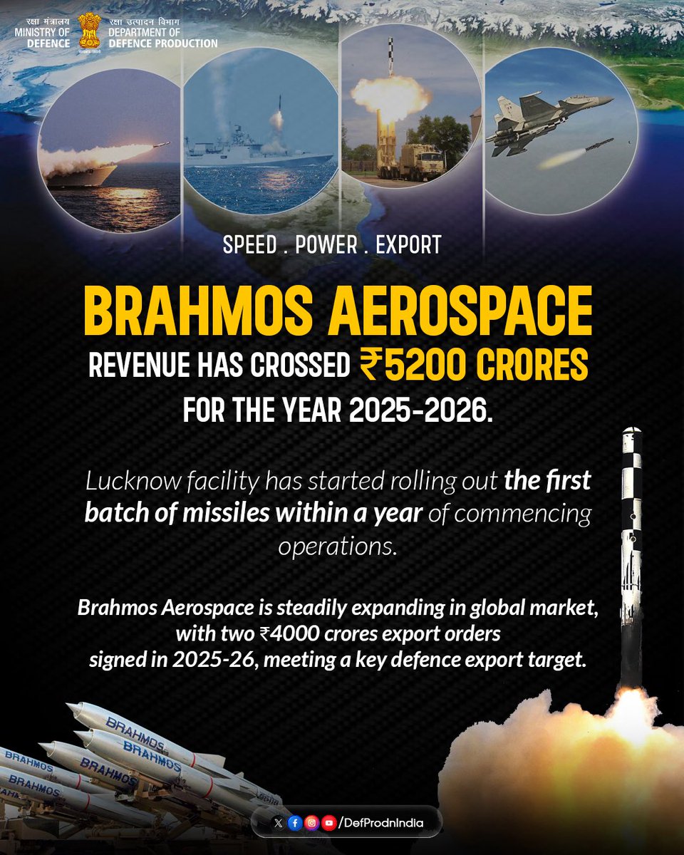 Defence Production India tweet media