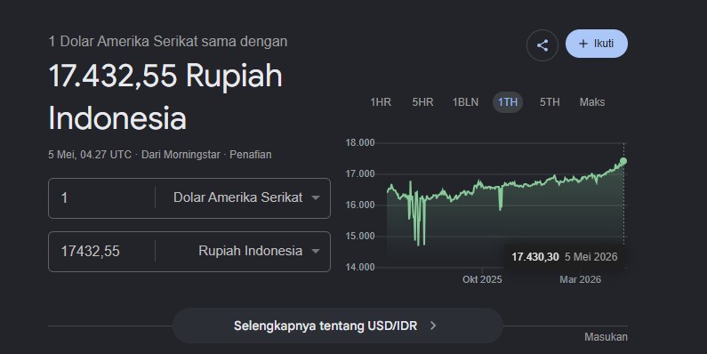 Pemulung Airdrop tweet media