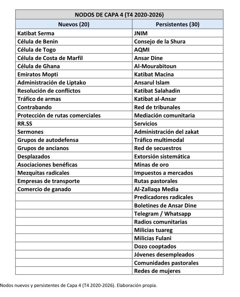 Javier Yagüe tweet media