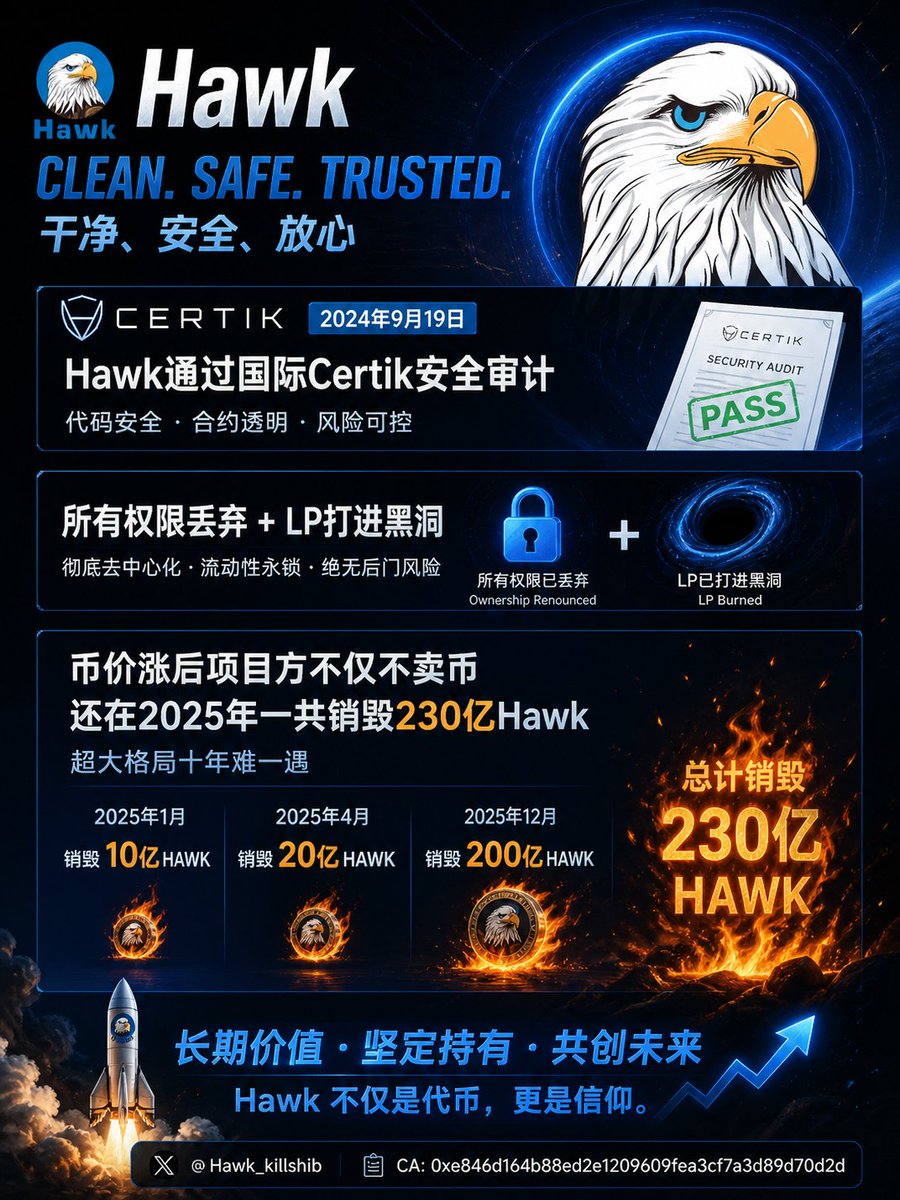 Hawk Army China tweet media