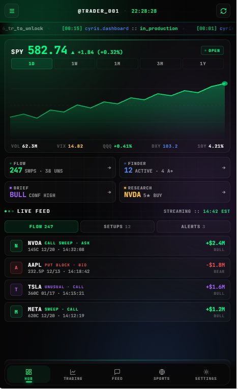 cyrisAI's tweet photo. thought we’d have some fun and show some concepts that never quite made it into our platform (yet)

1. flow barometer
2. “armed” command center
3. sports arbitration method
4. dashboard 

some of these ideas are shelved. 
some completely scratched. 

ultimately we want what’s best for our users.
