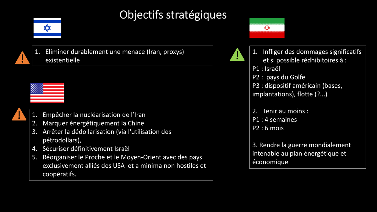 JohnnyRamone91's tweet image. J67 #IranWar‌ Comme analysé dès le début de cette déplorable opération américano-israélienne contre l'Iran, la stratégie est plus une affaire d'intelligence et de volonté que de moyens. Vérifiant encore une fois la citation de Barak Obama faite devant les cadets de West Point en