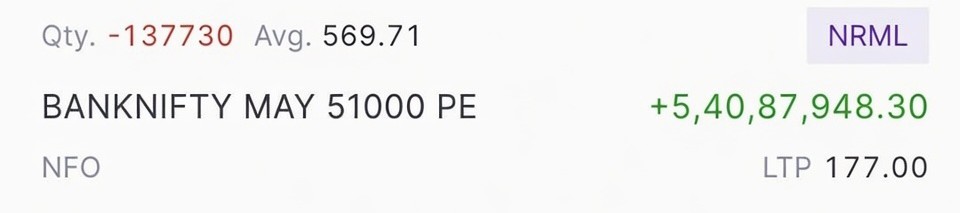 passion__rain's tweet image. @SEBI_India 

➡️ On 8th APRIL , 9th APRIL and 13th APRIL SHORTED PUTS of BANKNIFTY ( #BANKNIFTY )✨ 51000 PUT option 26th MAY (26 MAY 2026 expiry) = 51000 PE

SHORTED QUANTITIES = 137730  = 4591 LOTS

SHORT AVERAGE PRICE: 569.71

#STILL_HOLDING_ALL_PUT_SHORTS_WITHOUT_STOPLOSS