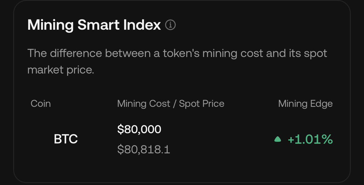 KuMining tweet media