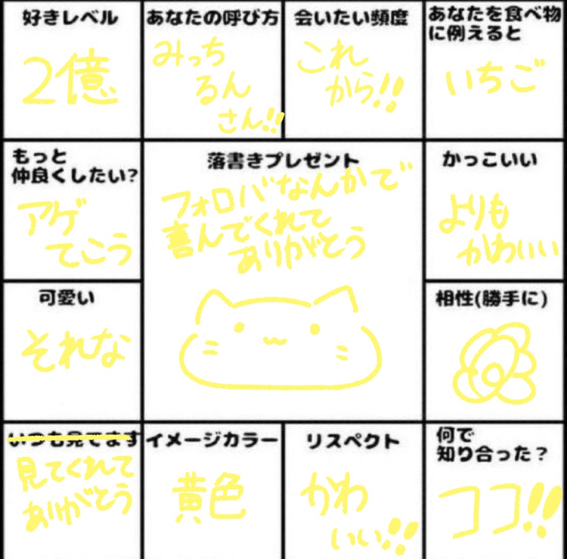結月 tweet media