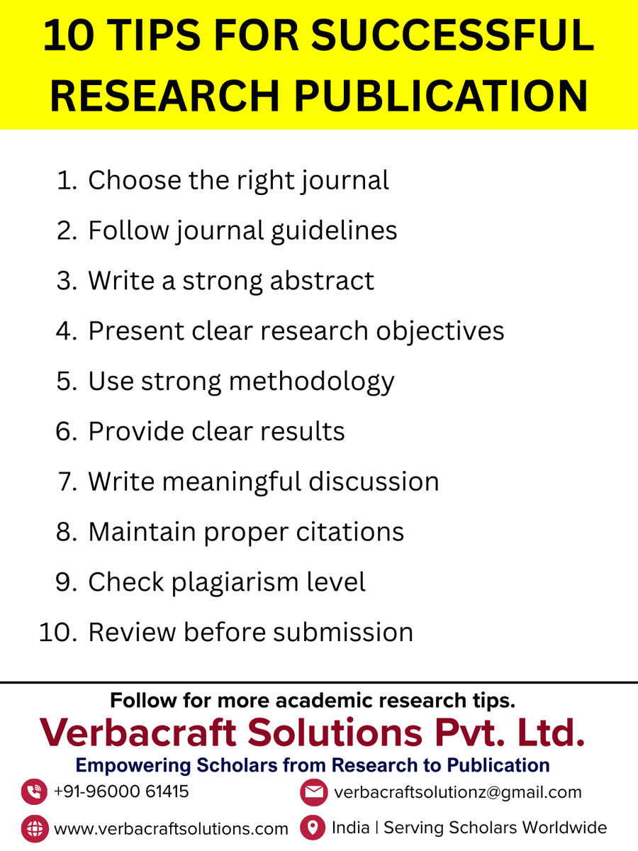 Verbacraft1980's tweet image. VerbaCraft Solutions Pvt. Ltd. : +91-96000 61415, Mail: verbacraftsolutionz@gmail.com provides expert academic research and publication support for scholars and institutions.
#ResearchSupport #PhDSupport #AcademicWriting #VerbacraftSolutions