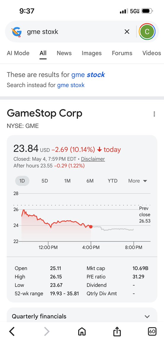 Charles Gasparino tweet media