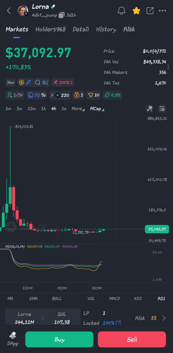 khaleel_dcna's tweet photo. 4dhfBMj2qwvZunCmDSfthjSCHgEgaEzG4vVSNBGRpump

Swing Trade https://t.co/wqu0pj93HH