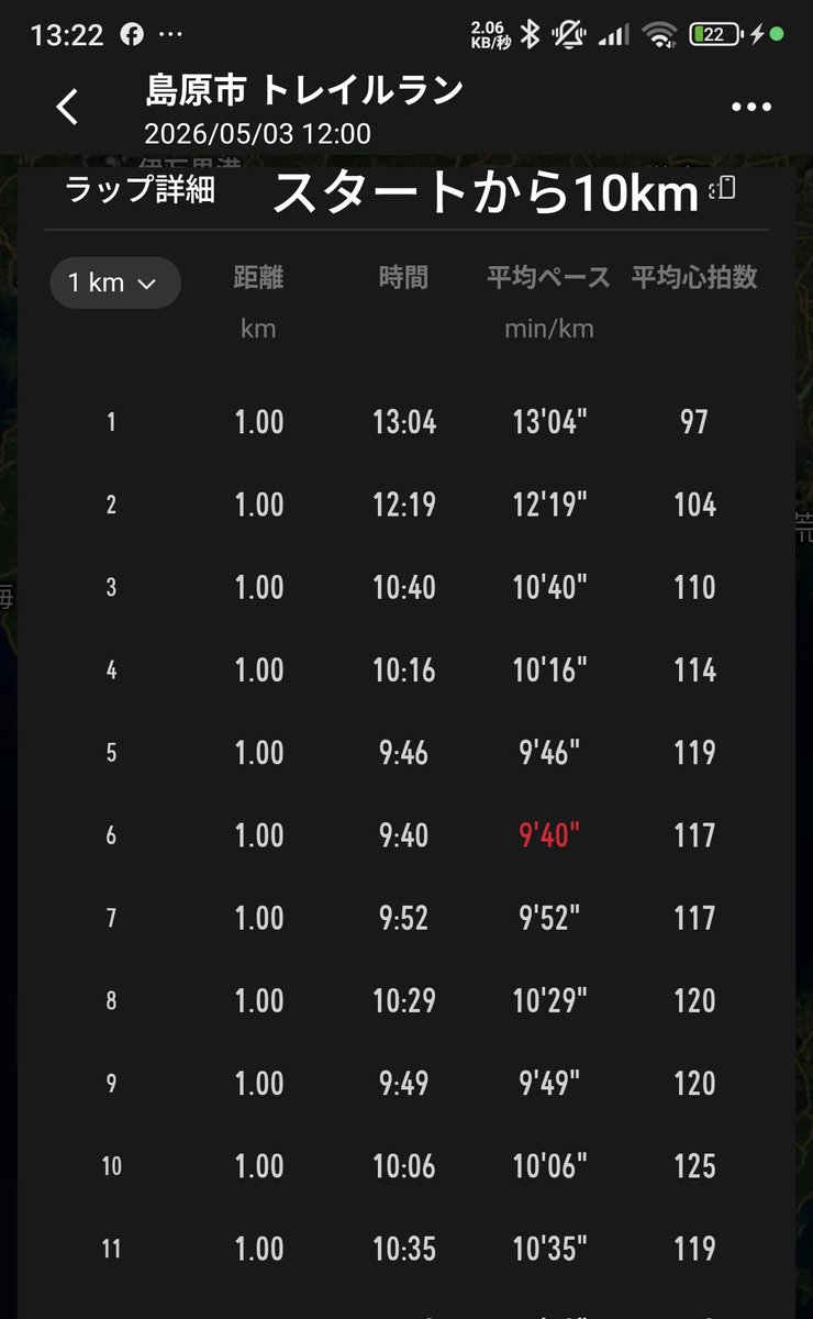 Saga100kmWalker tweet media
