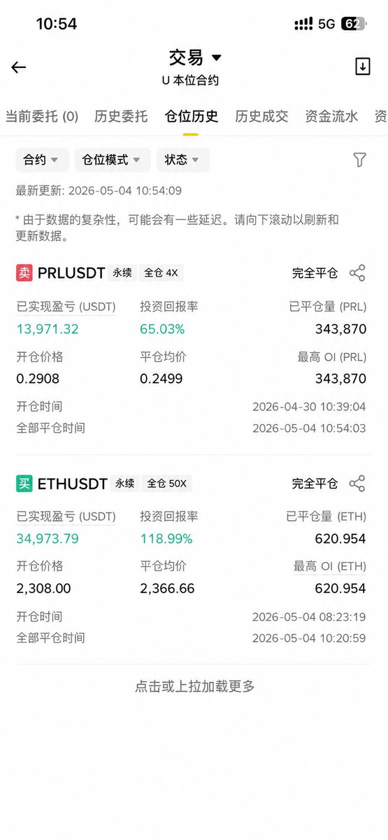 老猫.Btc tweet media