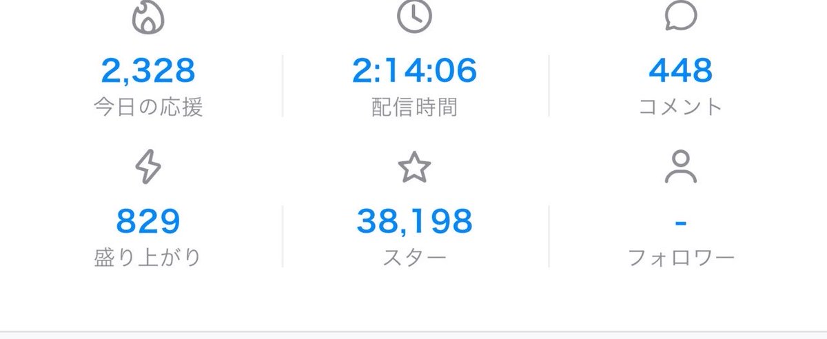 ジル・ブルークラウン🩵🎀🦊@準備中 tweet media