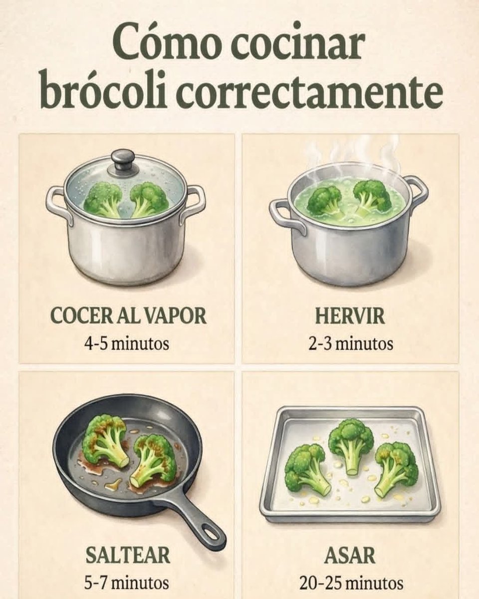 Cómo cocinar brócoli correctamente