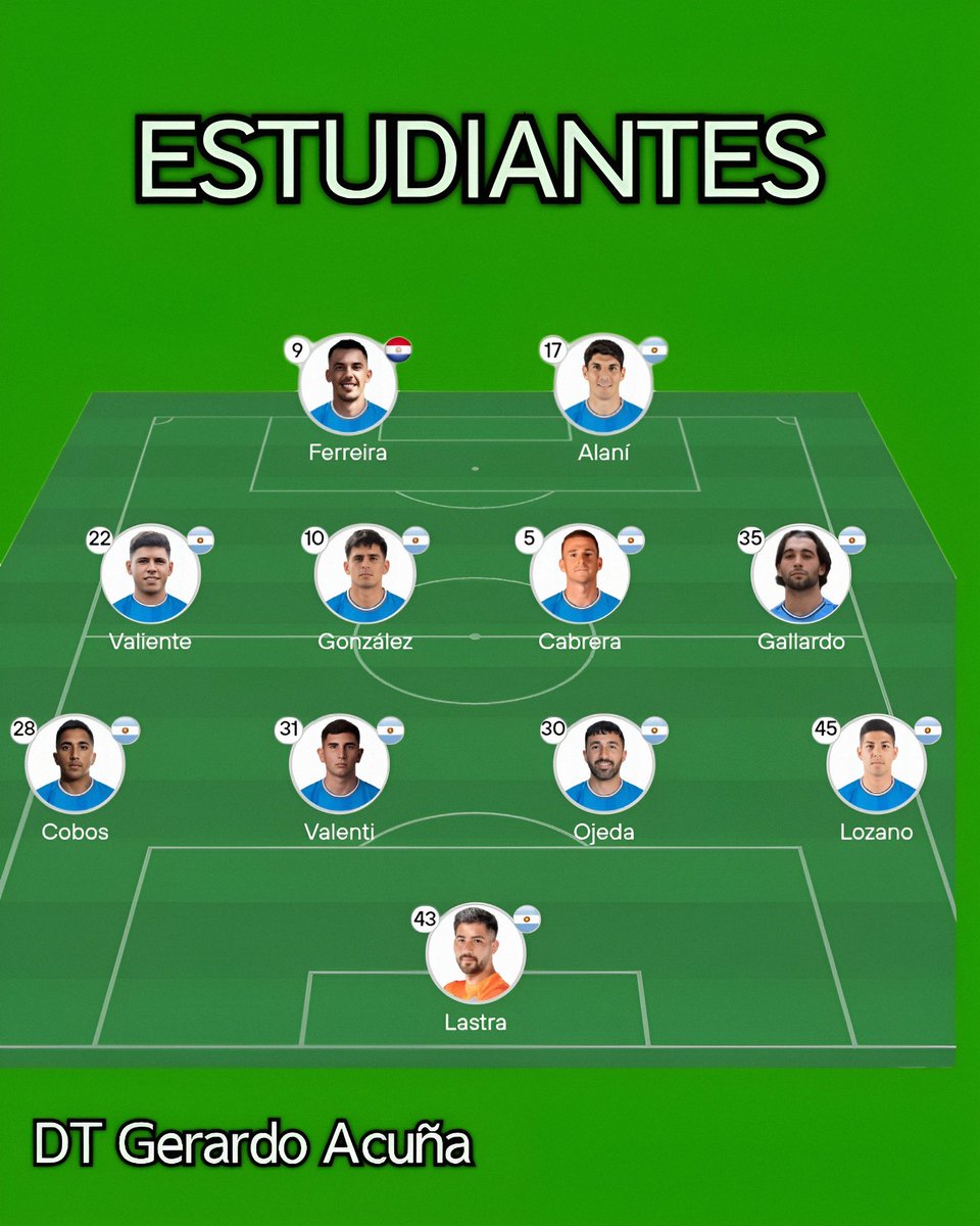 RicardoWENDEL9's tweet image. Mundo 🌏 🌎 🌍
Deportes ⚽
Fútbol de ARG 🇦🇷
🏆 Torneo Apertura
Liga Profesional
#PrimeraDivisión

Desde mí ciudad #RíoCuarto
(Cba. - #Argentina)
Hoy Lunes 21:30
juega nuestro representante
y de local

➡️ Estudiantes
de Río Cuarto
🆚
➡️ Instituto
de Cba. cap.

 VAMOS
EL CELESTE 👍