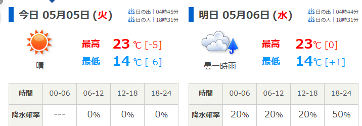 あすら tweet media
