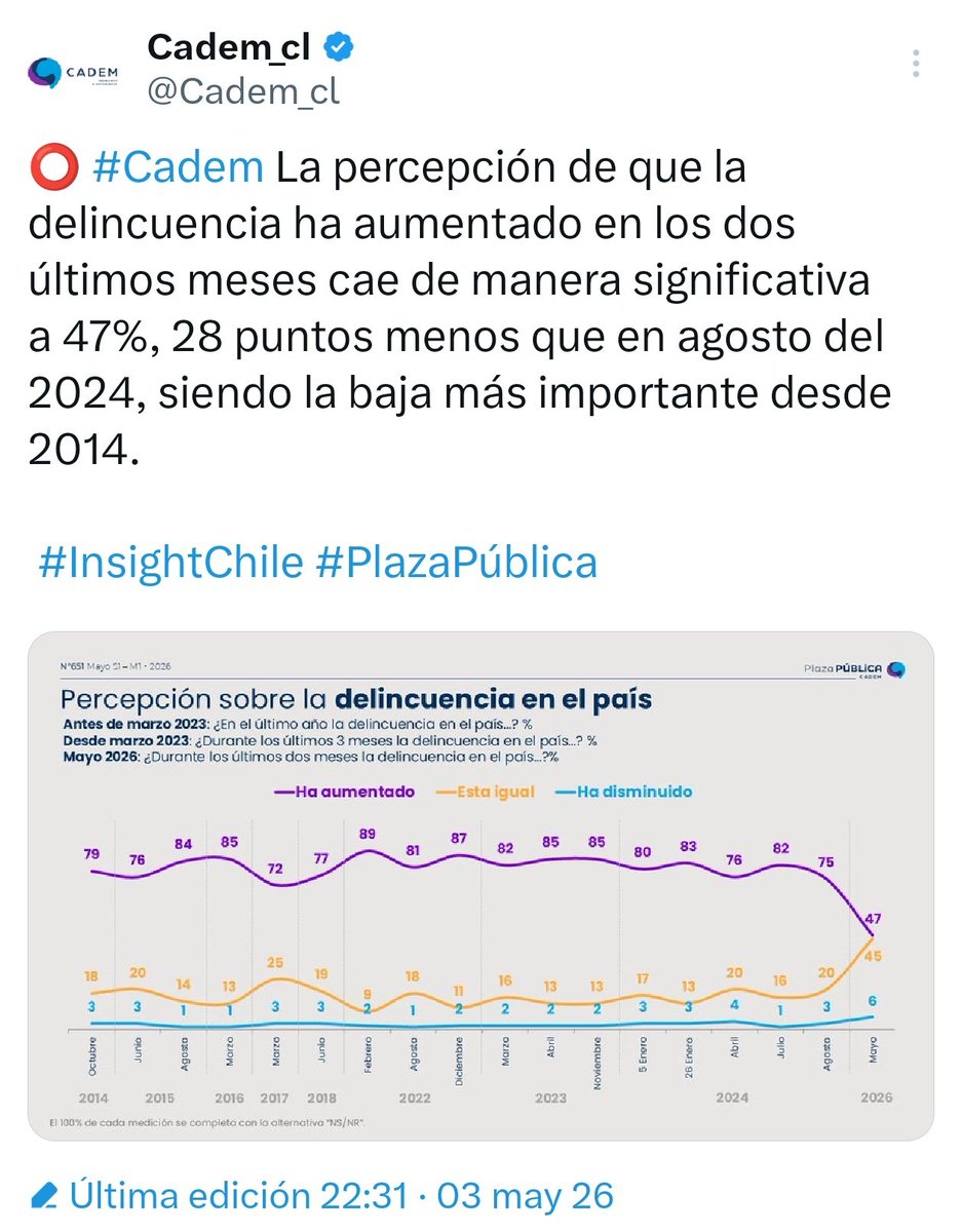 marcelo mella tweet media