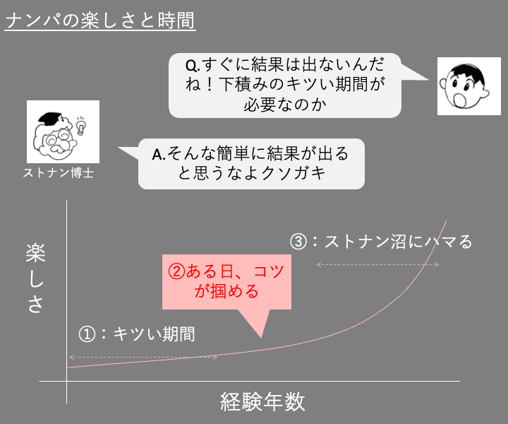 のんちゃま® プロナンパ師 tweet media