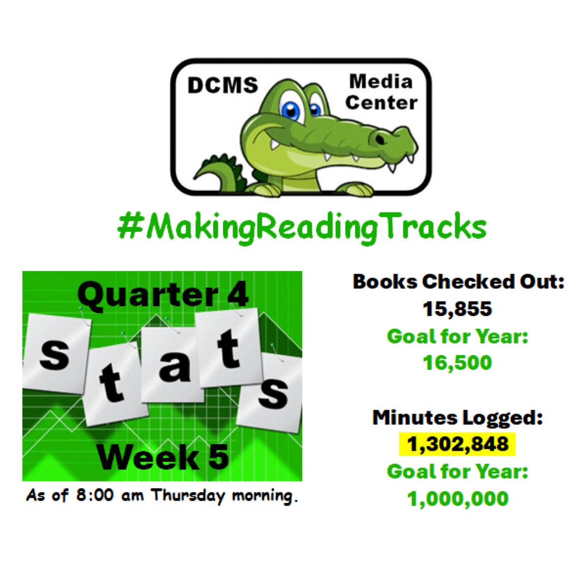 Dutchman Creek Media Center tweet media