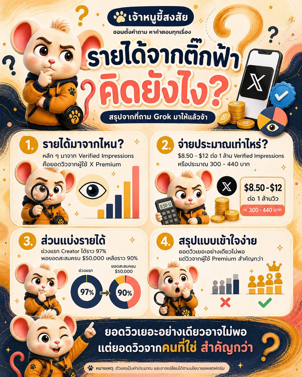 เจ้าหนูขี้สงสัย? tweet media