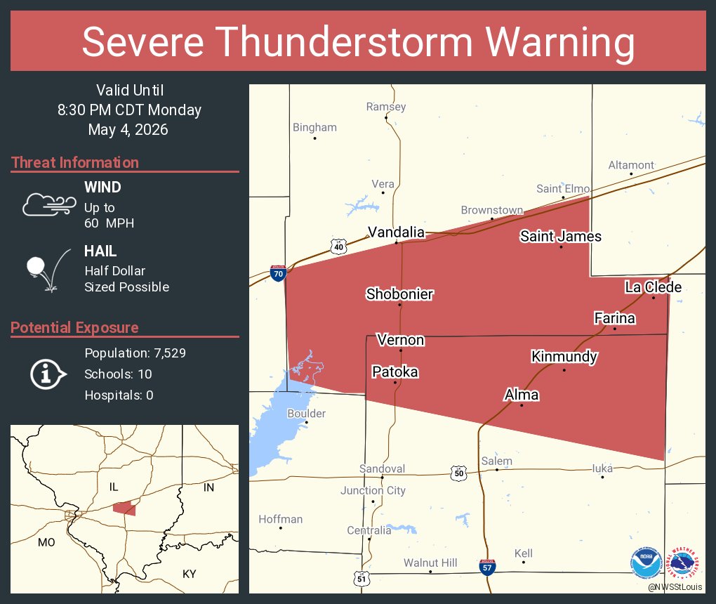 NWS St. Louis tweet media