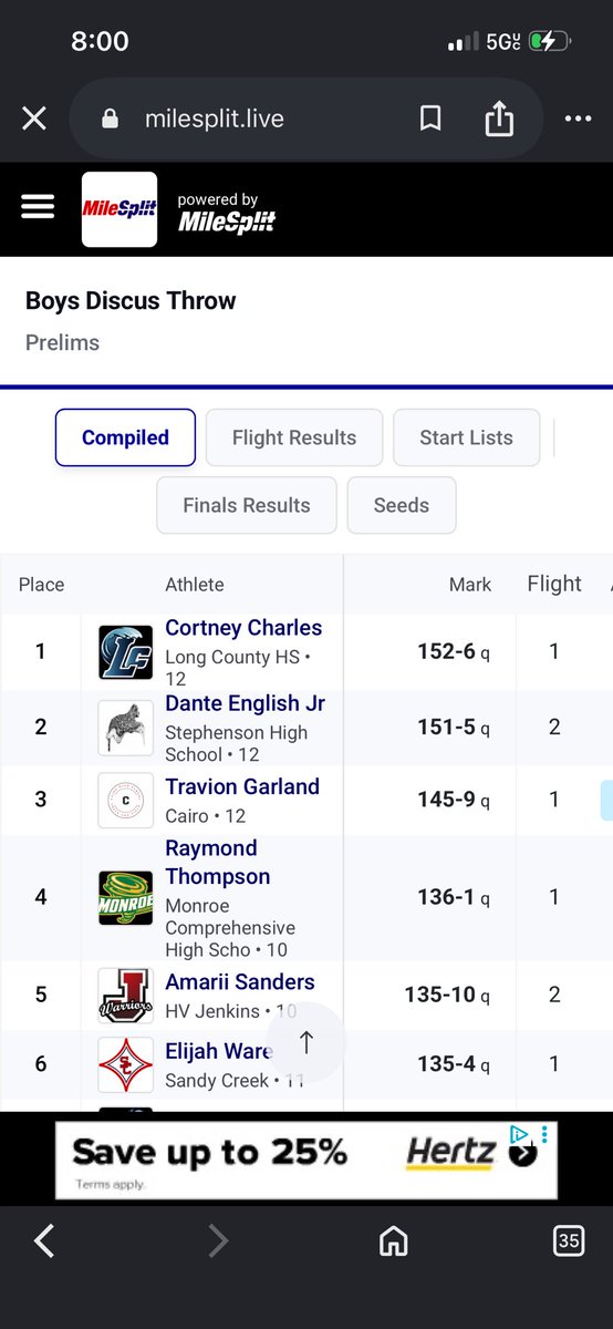 ElijahUWareLB's tweet photo. Finished 3rd and 6th in the throws today,  On the way to state. #Statebound https://t.co/XZGL5k0zQw