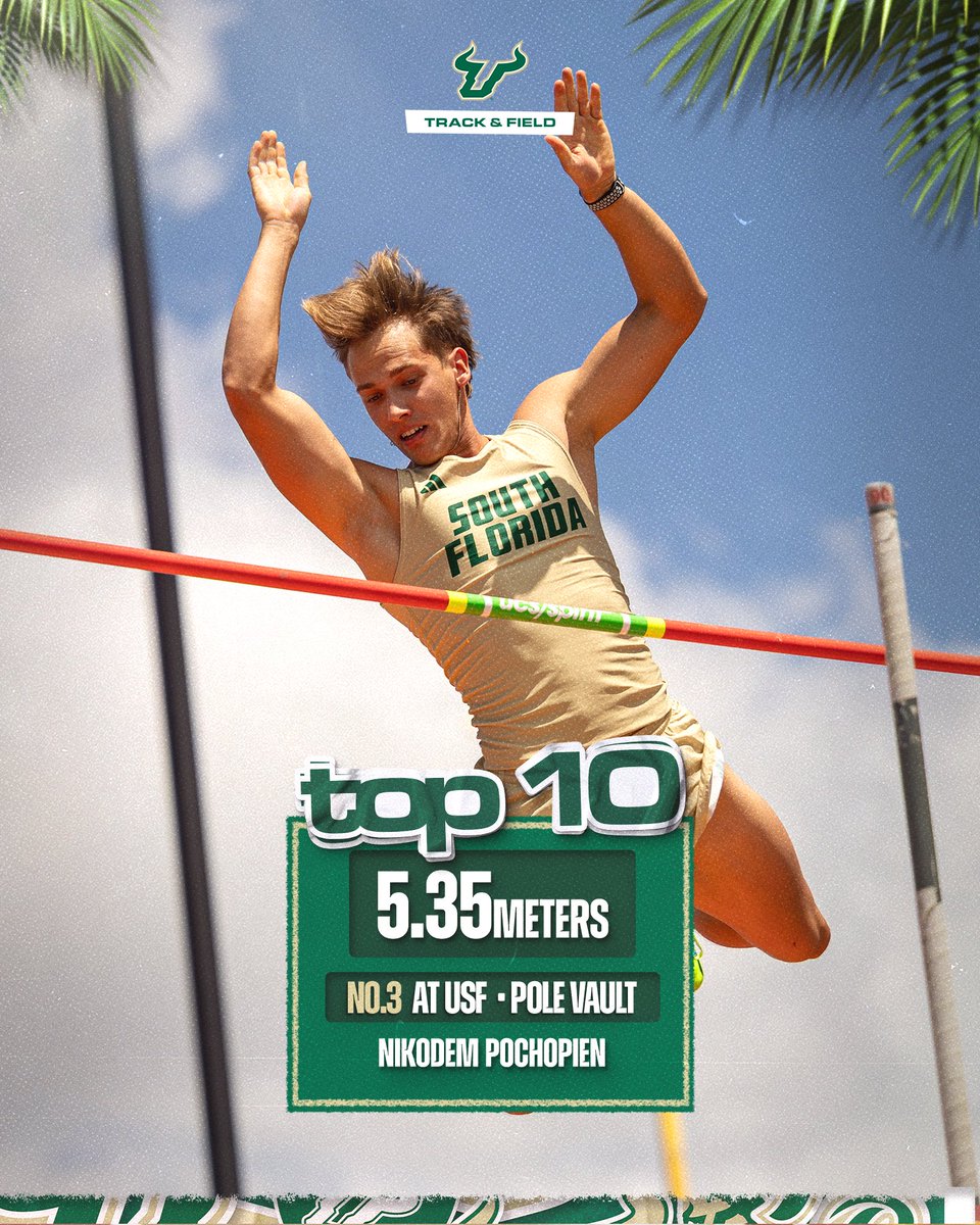 USF XCTF tweet media