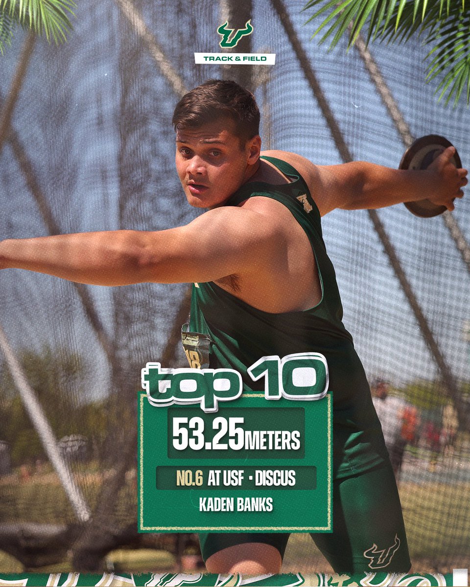 USF XCTF tweet media