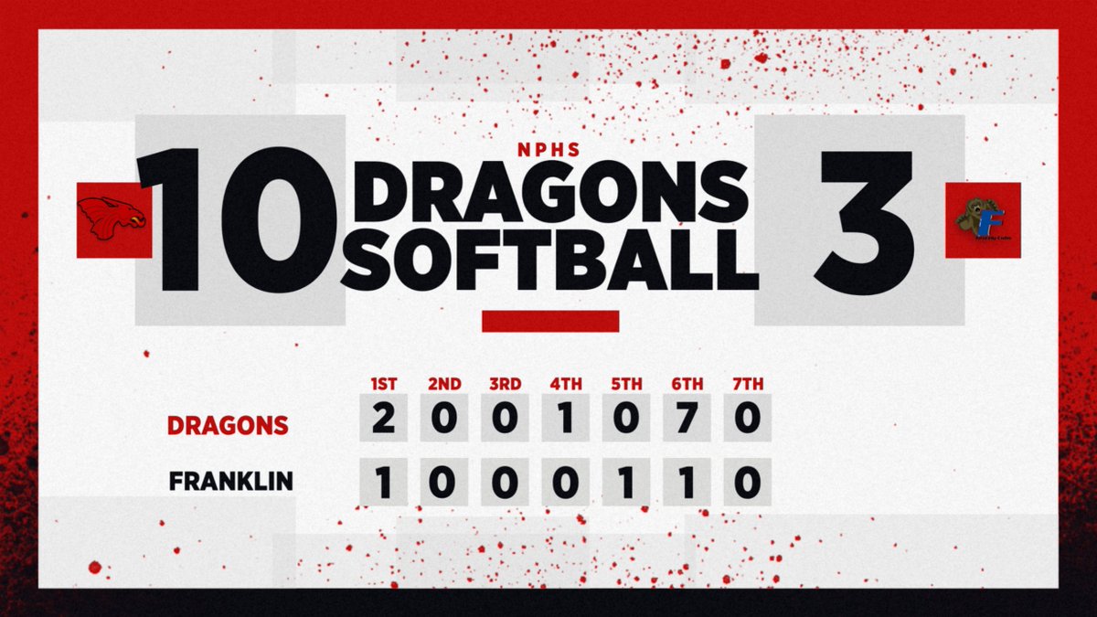 New Palestine Dragons tweet media