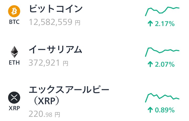 Sato__Ray's tweet image. 健康を過信しちゃダメだよ🈲
#Bitcoin #ETH #XRP