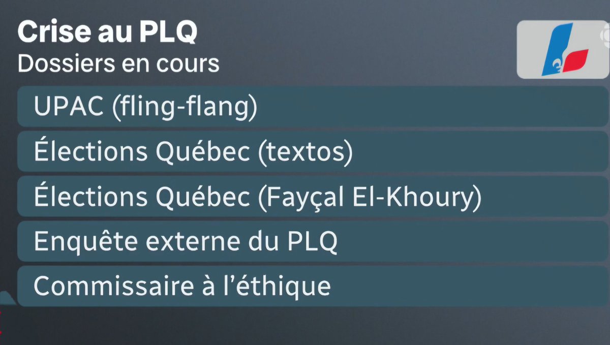 Carolemlsarre's tweet image. Ce sont les résultats de ces enquêtes qui nous intéressent. Les salades de mots et les promesses mensongères du Libéral @CharlesMilliard plaisent beaucoup à @RadioCanadaInfo car c’est l’organe de propagande du #PLC-PLQ