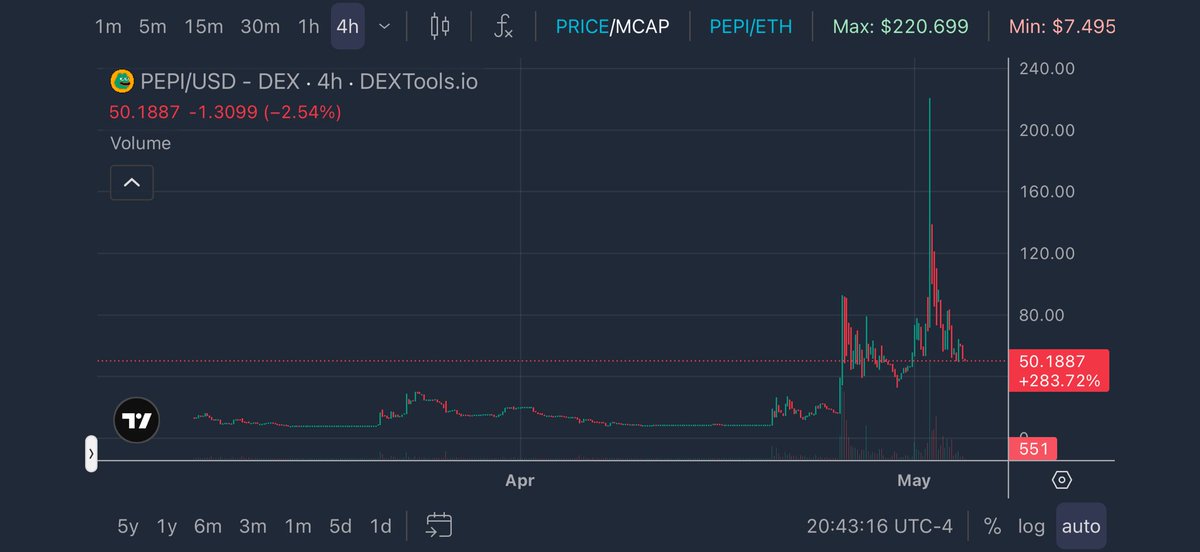 Crypto Christ tweet media