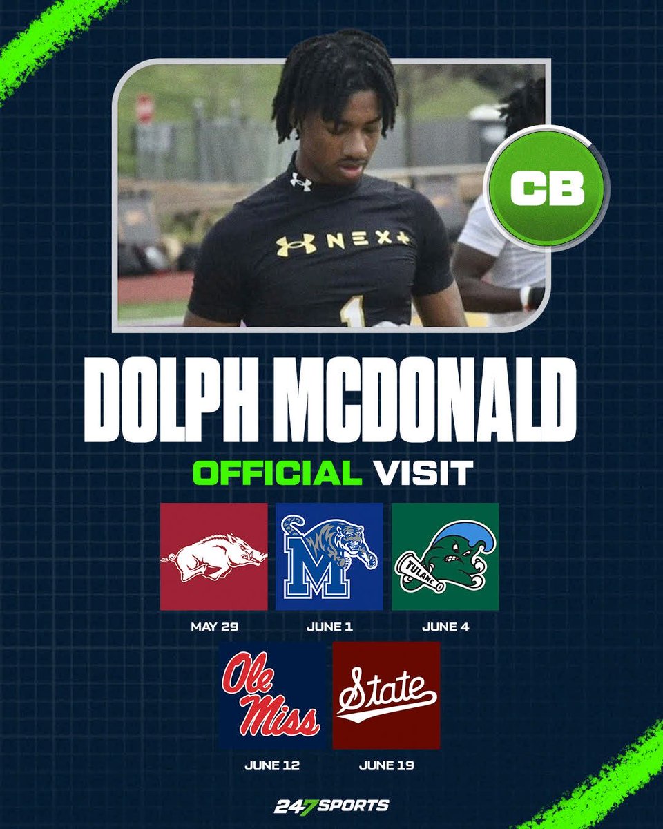 Dolph McDonald tweet media