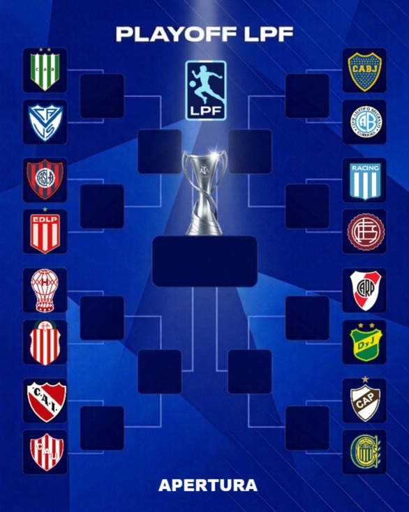 LTASPORTS26's tweet photo. PLAYOFF DEL TORNEO APERTURA DEFINIDOS ADEMAS DE TABLA ANUAL, quien sale campeón????? https://t.co/LvxyvnJmNx